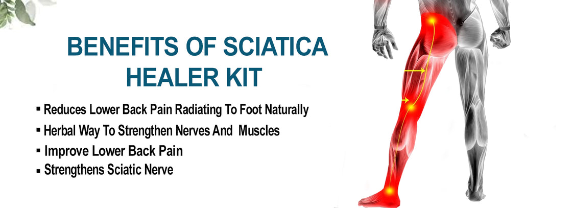 Sciatica Healer Kit